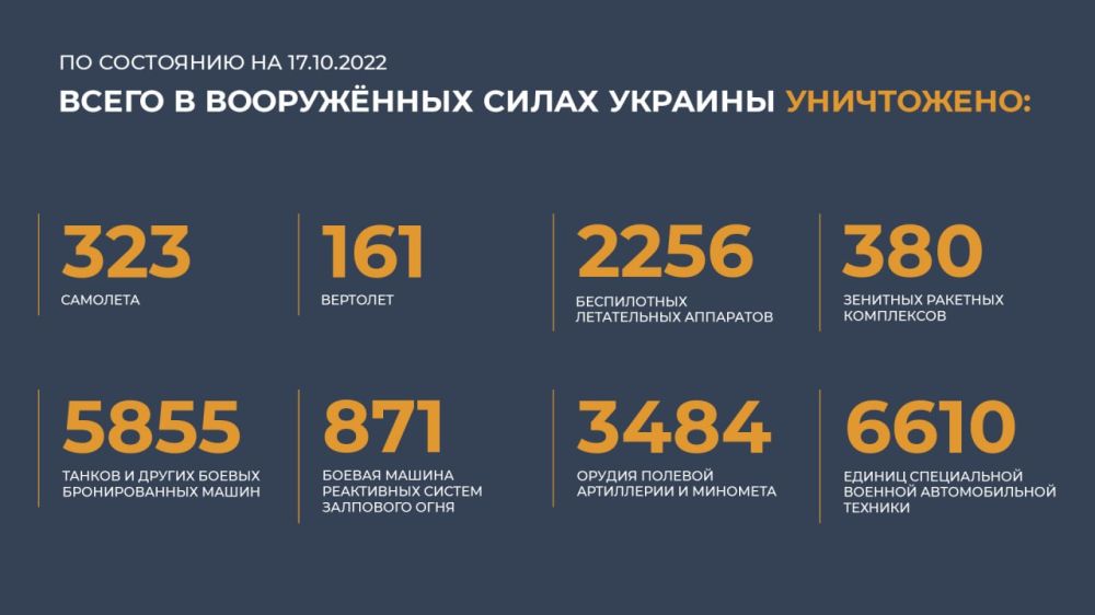������ �������: ����� � ������ ���������� ����������� ������� �������� ����������: 323 ��������, 161 ��������, 2256...