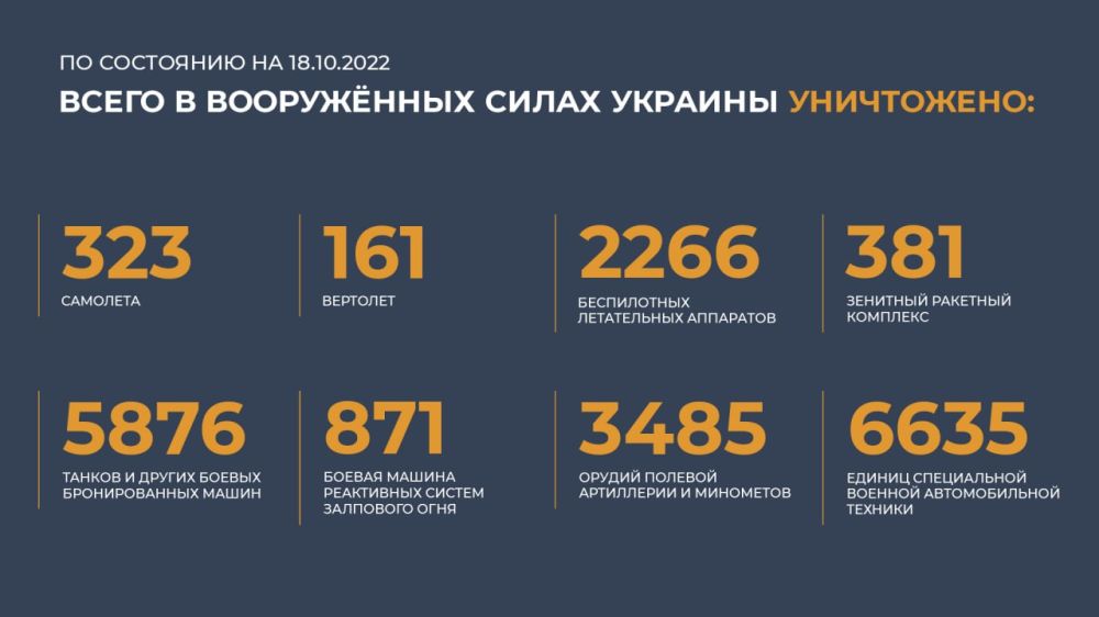 ������ �������: ����� � ������ ���������� ����������� ������� �������� ����������: 323 ��������, 161 ��������, 2266...