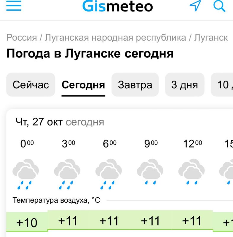 ������, Gismeteo � ������ ������ �������, ����� ��������, ��� ��� - ��� ������