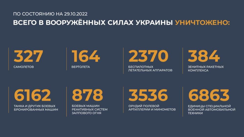 #���������� #������ #������� @mod_russia