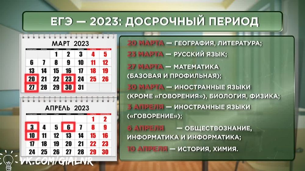 ������������ ���������� ������� ���������������� �������� �� 2023 ���
