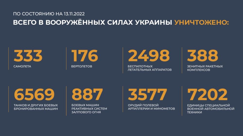 #���������� #������ #������� @mod_russia