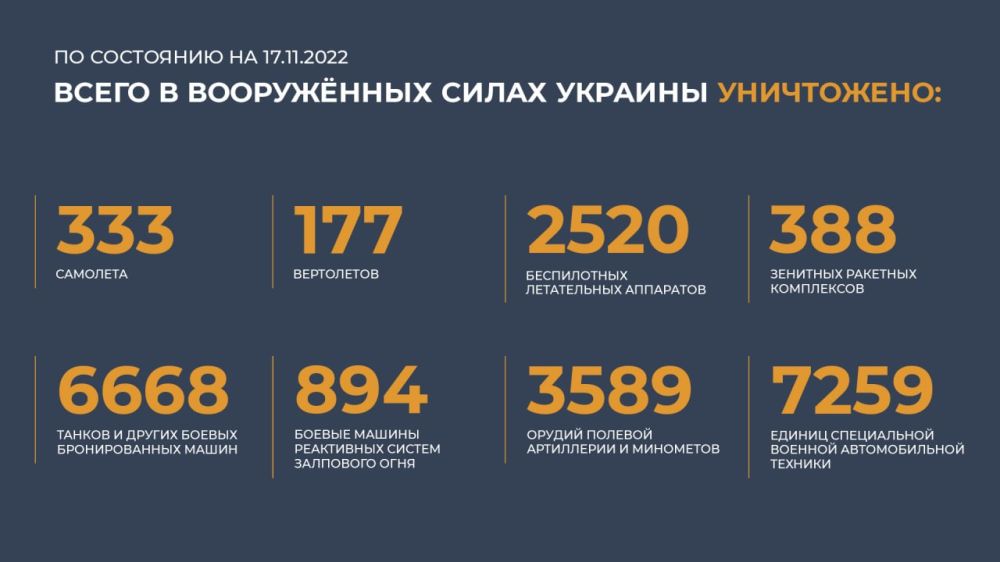#���������� #������ #������� @mod_russia