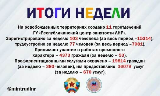 ��� �� ������ ��������� �������� ������� ����� 80 ������� ������������� ������� � �������