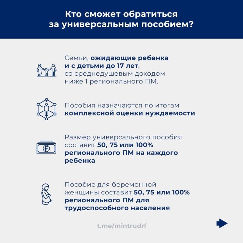 �������� ����� �������� ����������� ����� � ������ ������� ��� ���������� � ����� � ������