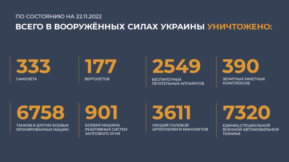 #���������� #������ #������� @mod_russia