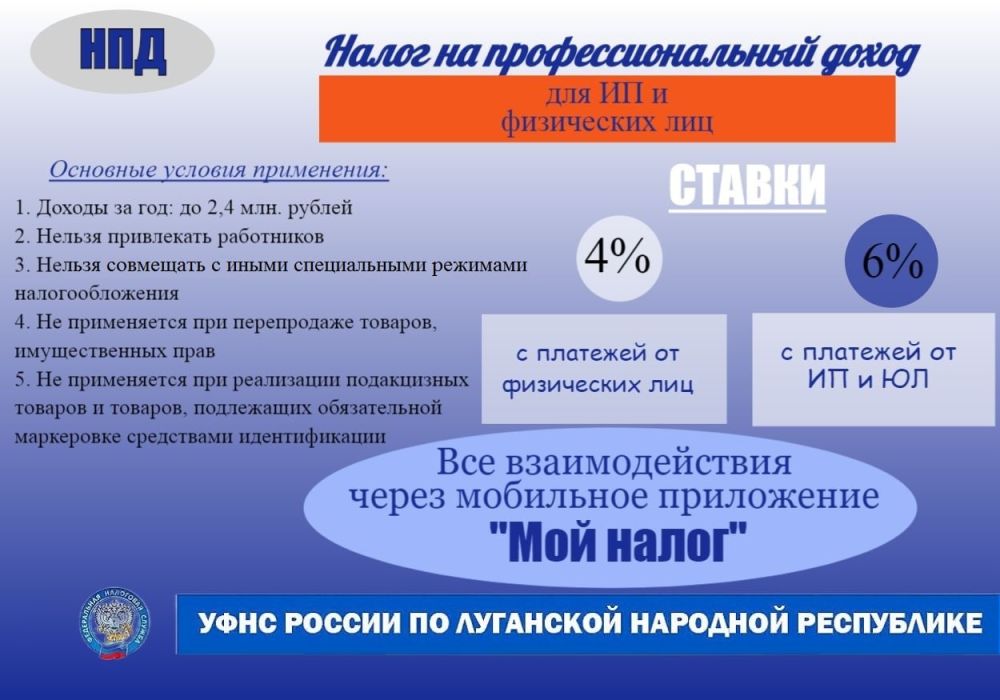 � 1 ������ 2023 ���� � ��� �������� ����������� ����������� ��������� ������