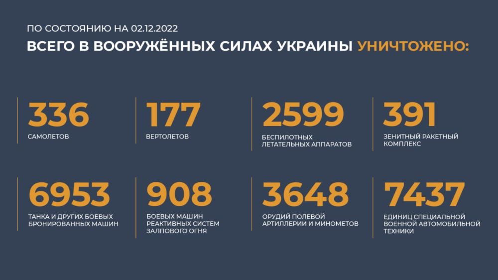 ������ �������: ����� � ������ ���������� ����������� ������� �������� ����������: 336 ���������, 177 ����������, 2599...