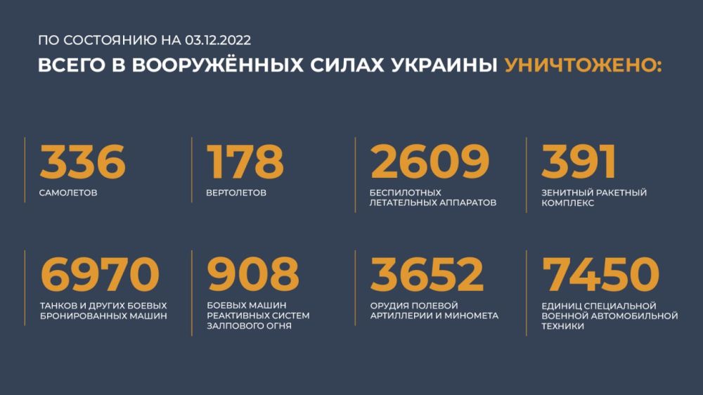 ������ �������: ����� � ������ ���������� ����������� ������� �������� ����������: 336 ���������, 178 ����������, 2609...
