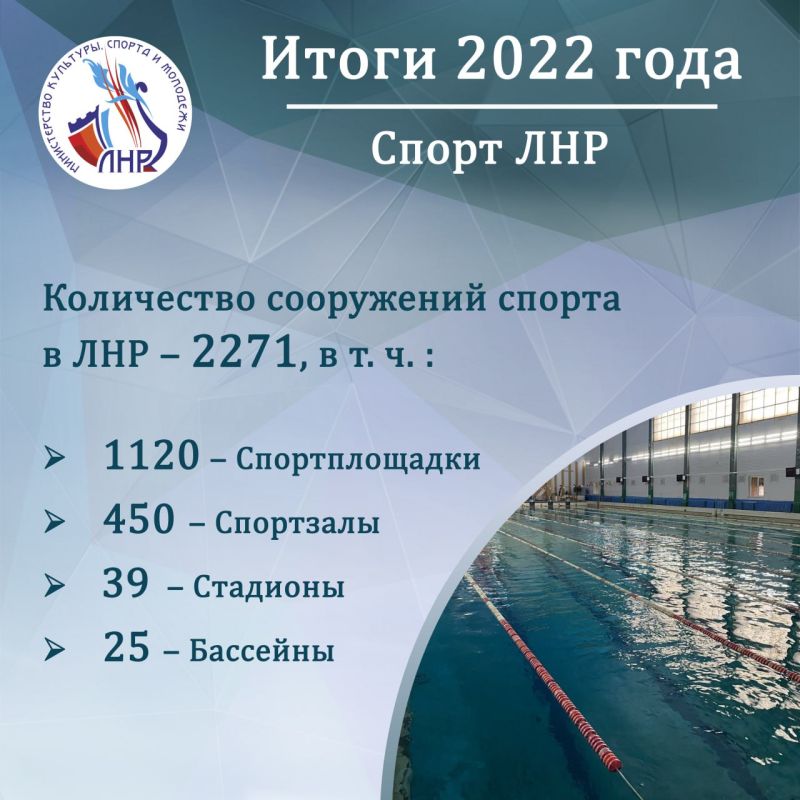 ����� ���-2022: ����� � ������