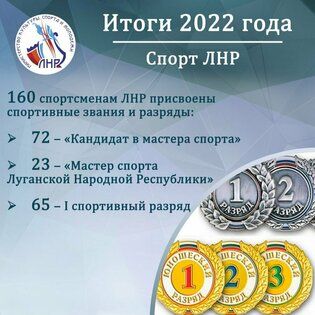 ���������� ������ � ������� � 2022 ���� �������� 160 ����������� ���������� - ����
