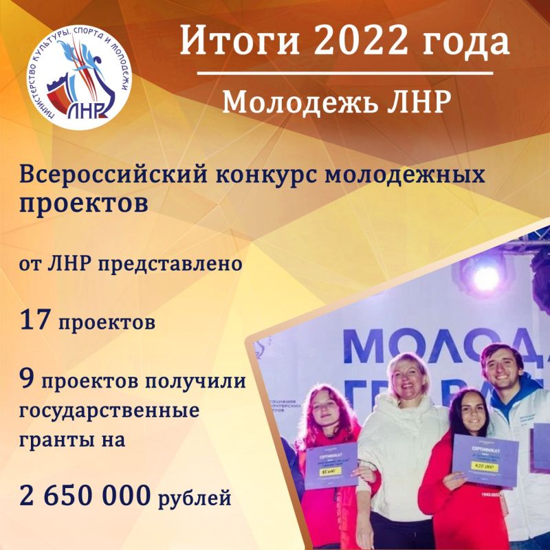 �������� ���: 2022 ��� � ������