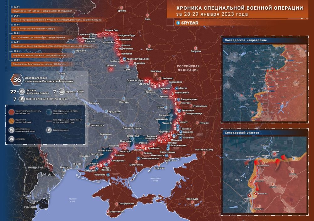 ������� ����������� ������� ��������