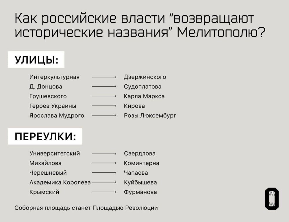 ����� �����: "��������������" � ����������