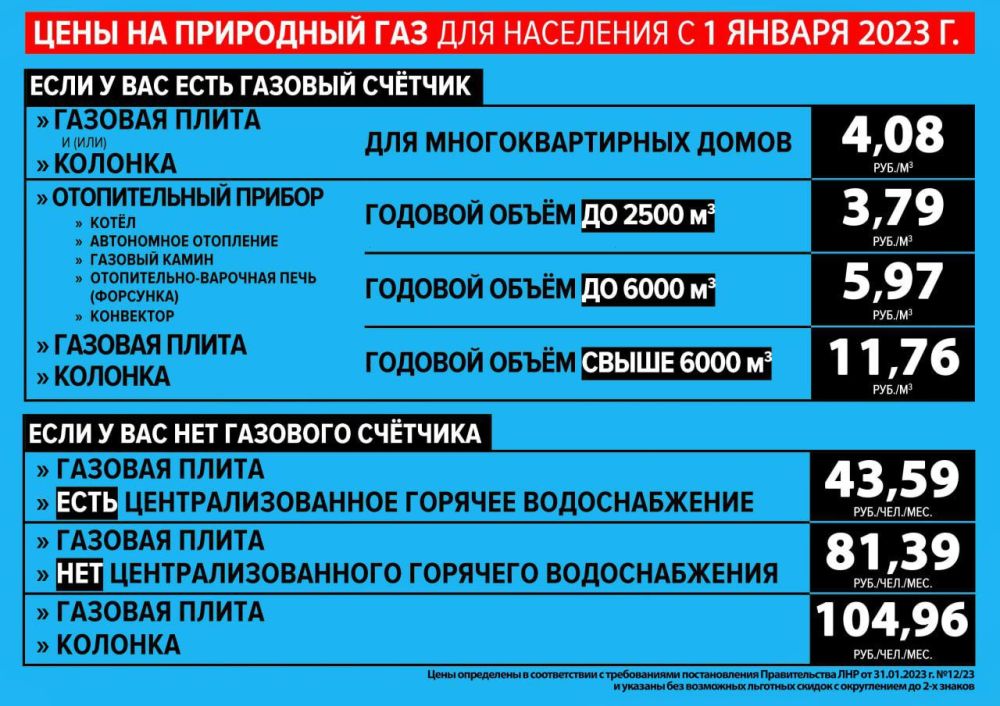 �������� ���������: