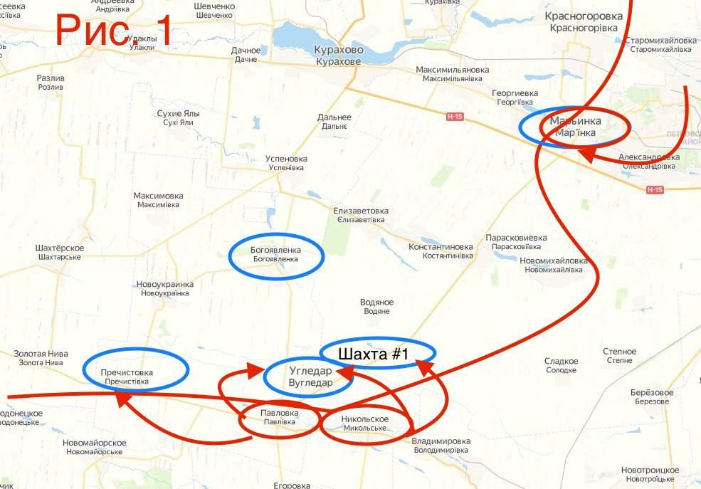 ���� ����: ��������� ������ 2 �������