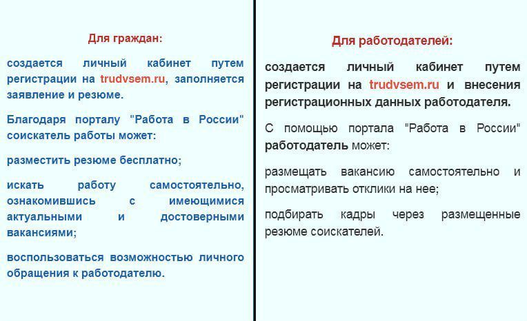 ����� �������: ��������������� ����� ��������� ��������� �������� ���������� ���������� ����������� � ������������� ��������������� ������ �������� ���������� � ����� ��������...