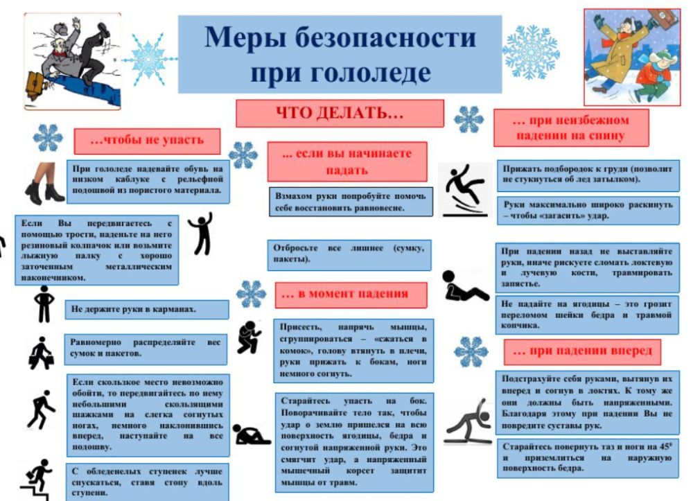 ����������� ����������� ��������� ��������������� �������� ��� ����������� ������� � ������� ��������� ��������� � �������� � ������������, ������� ������� �������������� ����...