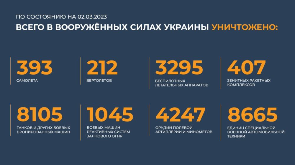 ������ �������: ����� � ������ ���������� ����������� ������� �������� ����������: 393 ��������, 212 ����������, 3295...