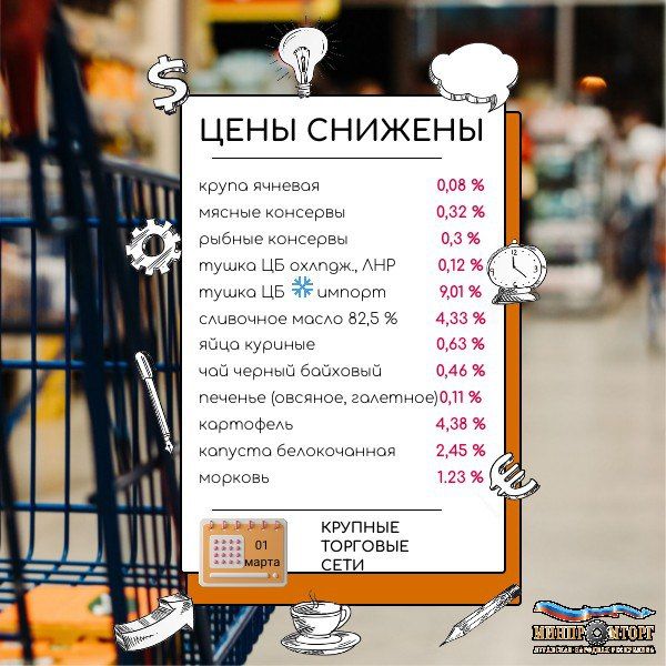 �� ������ ��������� �� 01.03.2023 ����������� ��� ������������ ������� �������� ��� �� ����������������� ������ � ������� �������� �����