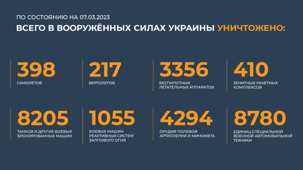 ������ �������: ����� � ������ ���������� ����������� ������� �������� ����������: 398 ���������, 217 ����������, 3356...