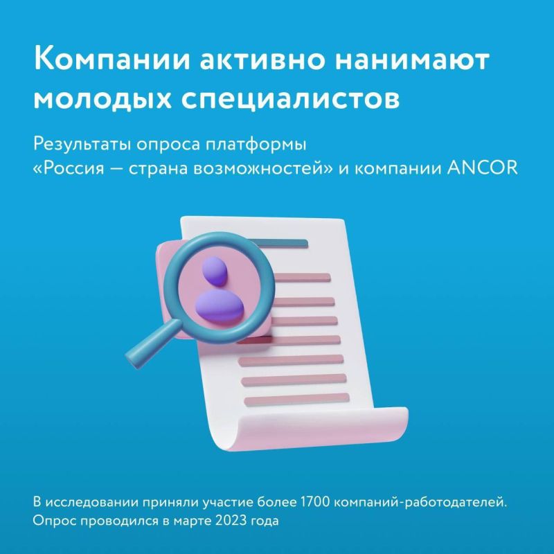 ������� ����� ����������� ������������, ������� ���� ��������� ������� � ������ ������������ ������� ������ � ��������� ANCOR