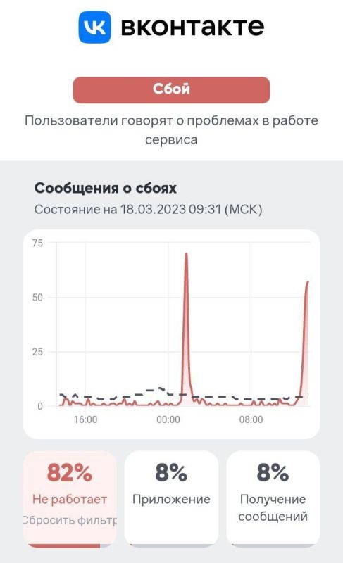 � VK ��������� ����.. ������������ �������� �� �������� � �����������