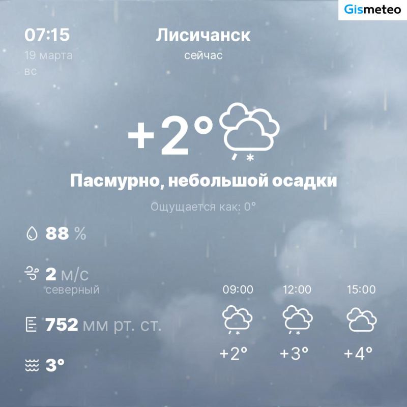 ������ �� ���� MeteoBot