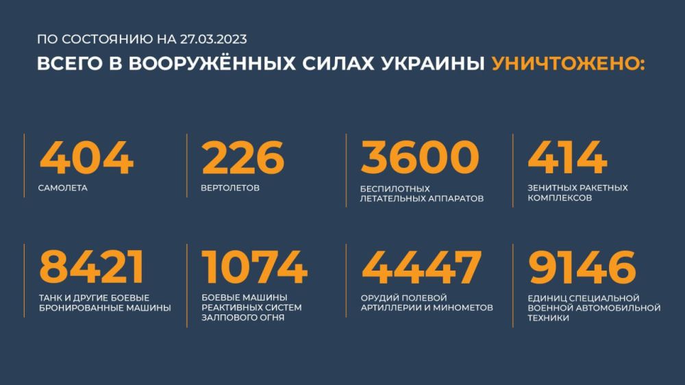 ������ �������: ����� � ������ ���������� ����������� ������� �������� ����������: 404 ��������, 226 ����������, 3600...