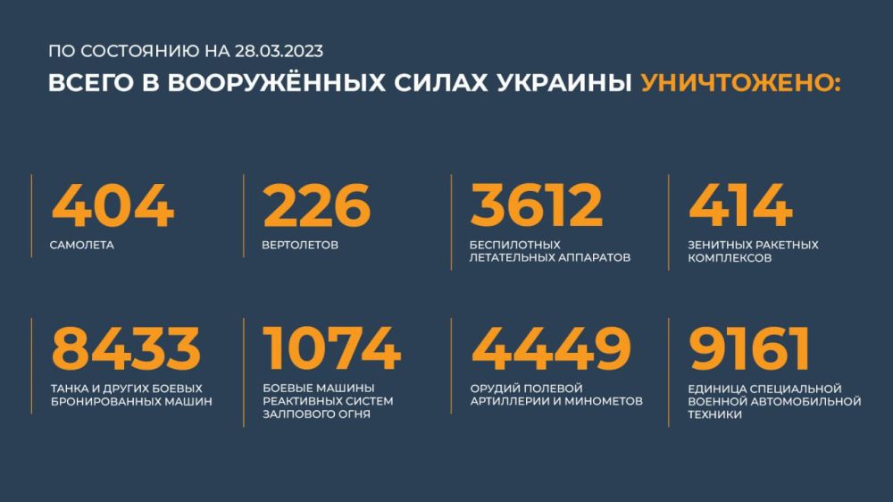 ������ �������: ����� � ������ ���������� ����������� ������� �������� ����������: 404 ��������, 226 ����������, 3612...