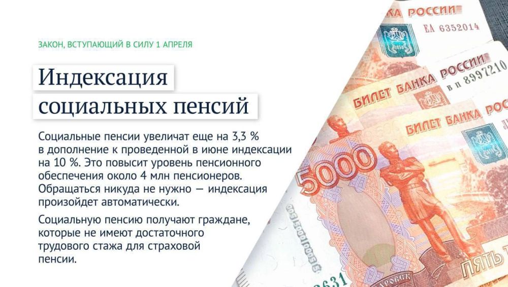 �������� ������� ��������� � �������, ���������� � ���� � ������