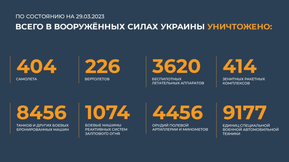 ������ �������: ����� � ������ ���������� ����������� ������� �������� ����������: 404 ��������, 226 ����������, 3620...