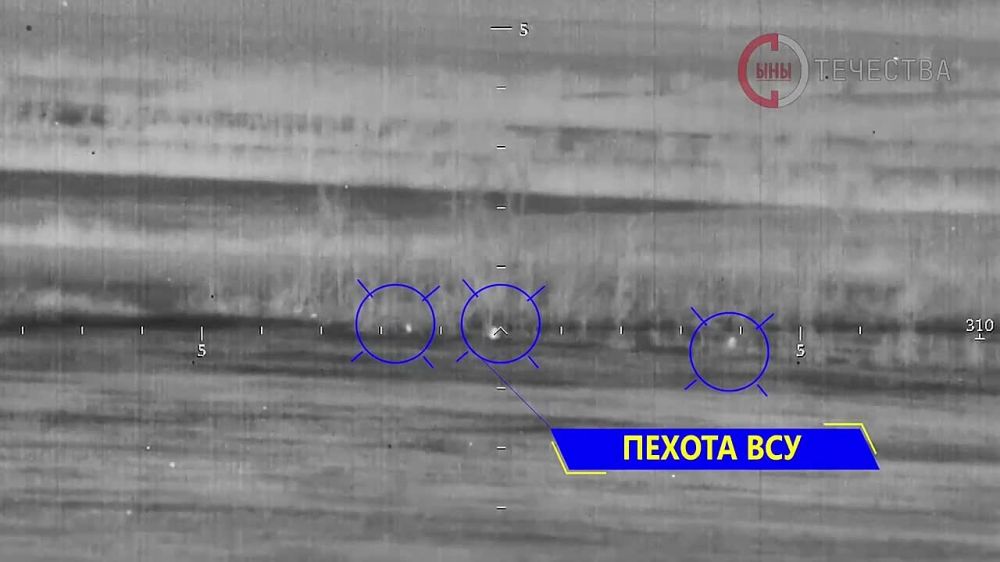 ���� �������: ��� � ������ ��������. ����� 2-�� ���������� ������� (���) ������������ ������� ������������