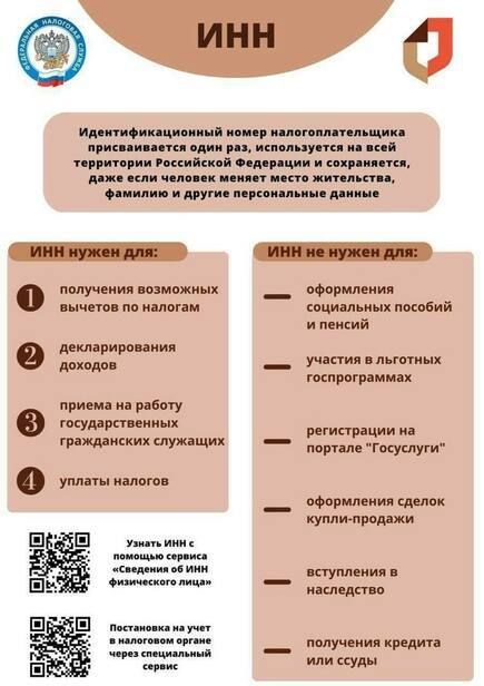 ������� �����: ����� ������������ ����� � �������� ������������ ��� ����������, � ����� ������� ���������� ��������� ������������� � ���������� ������������������ ������ ����������������� (���).