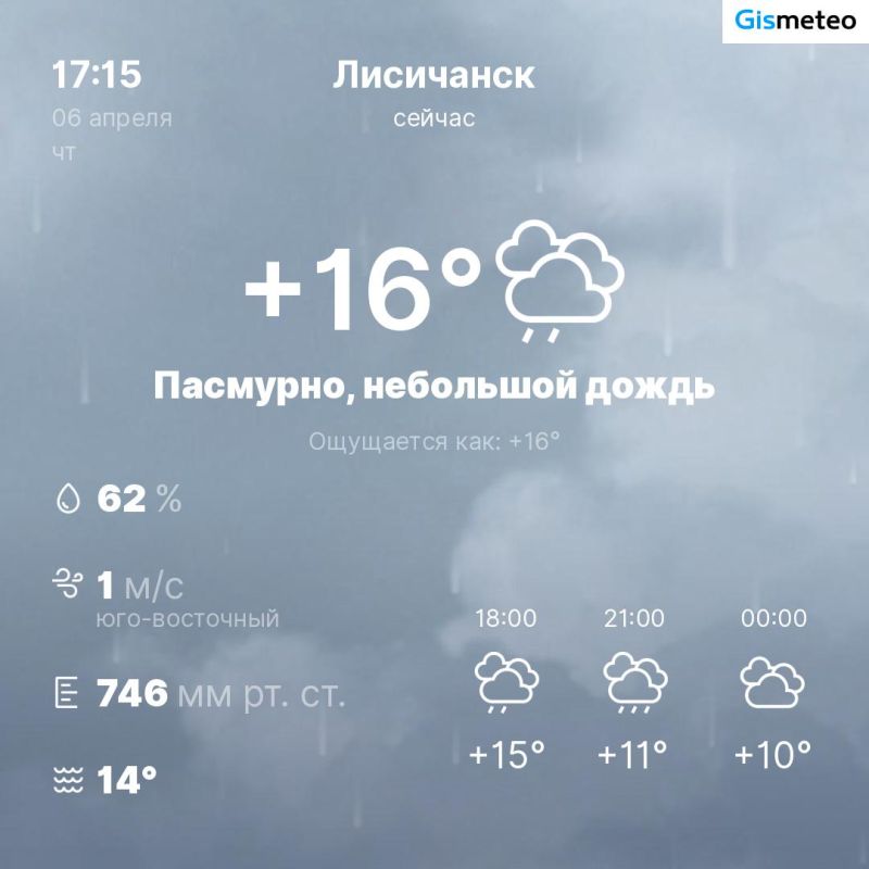������ �� ���� MeteoBot