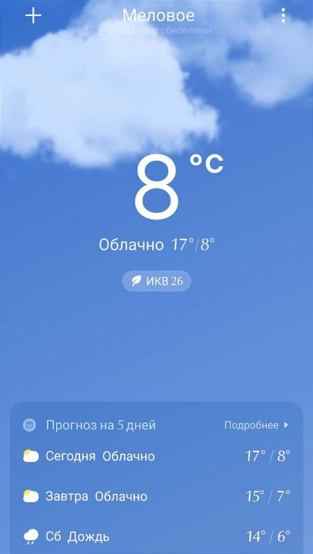 ���� ���� ��� �� ���������, ���������� ���������� ��� �������