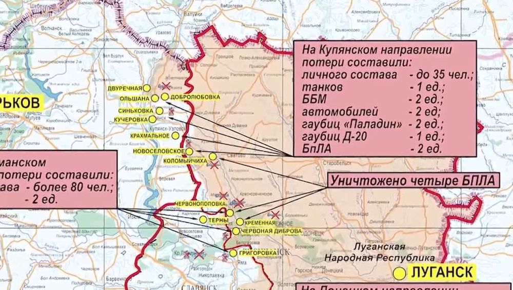 �� �������� ����������� �� ��, �������������� ��������� ������ �������, ������������� ���������� ��� �� ��������� � ���������� ��