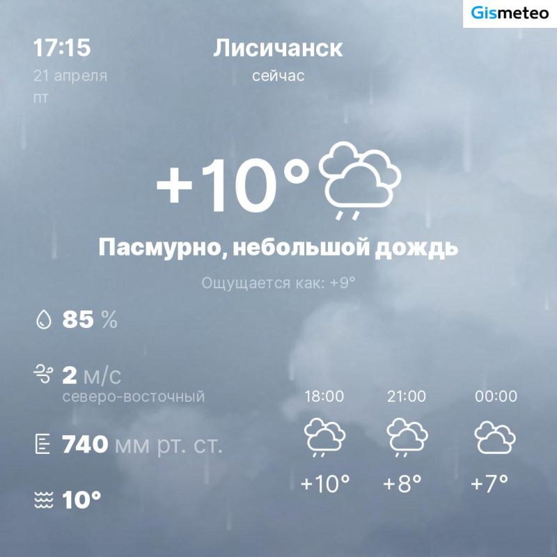 ������ �� ���� MeteoBot