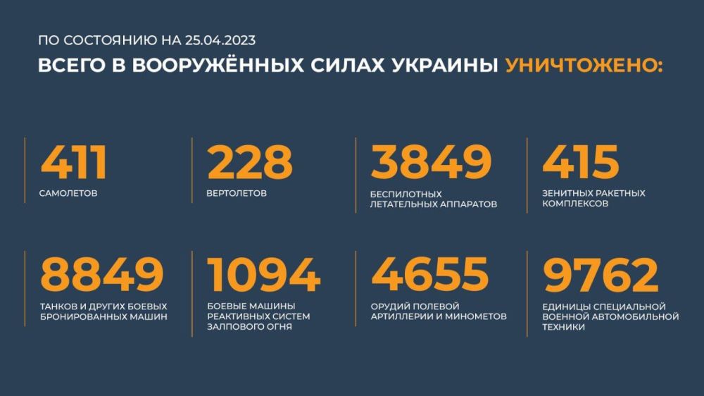 ����� ������ ���������� ������� � ���� ��� �� �������� �����: