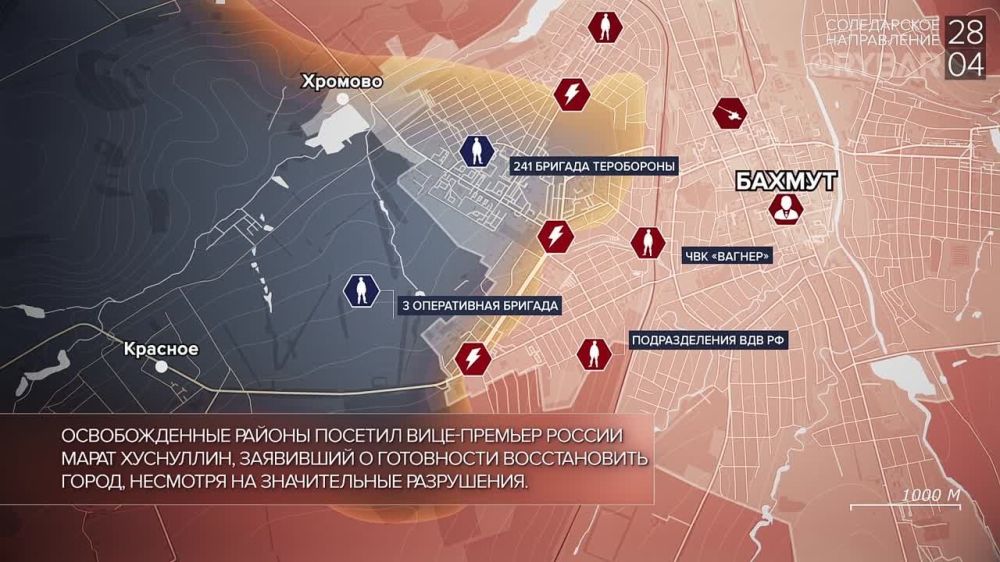 ������� ����������� ������� ��������: ������� 28 ������ 2023 ����