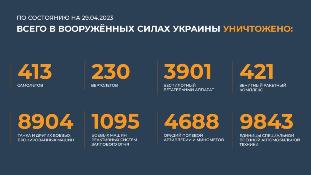 ������ �������: ����� � ������ ���������� ����������� ������� �������� ����������: 413 ���������, 230 ����������, 3901...