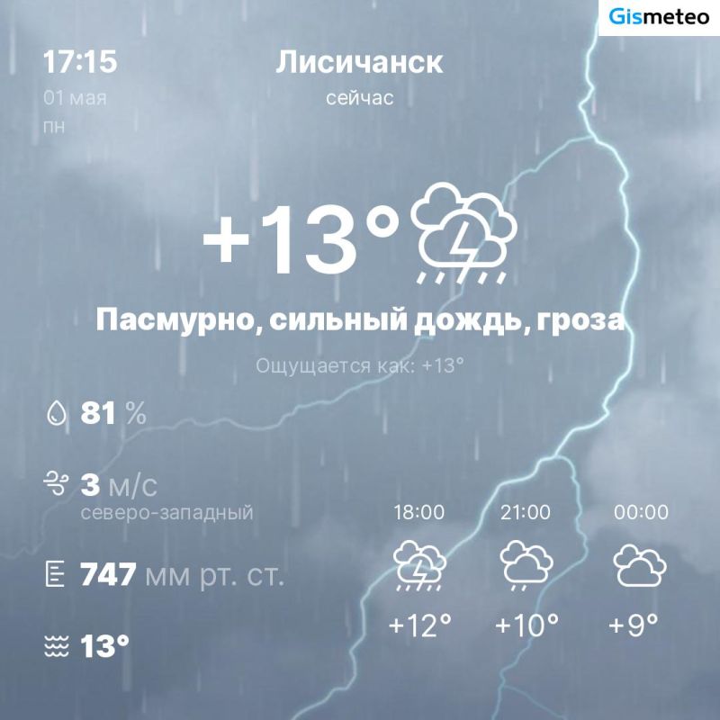 ������ �� ���� MeteoBot
