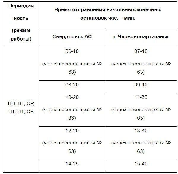 ����� ���������� �����������