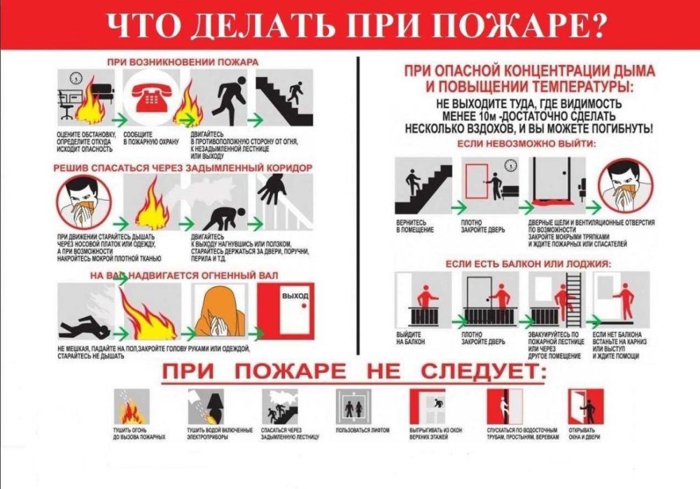 ��� ����������� ��� ������ � ������