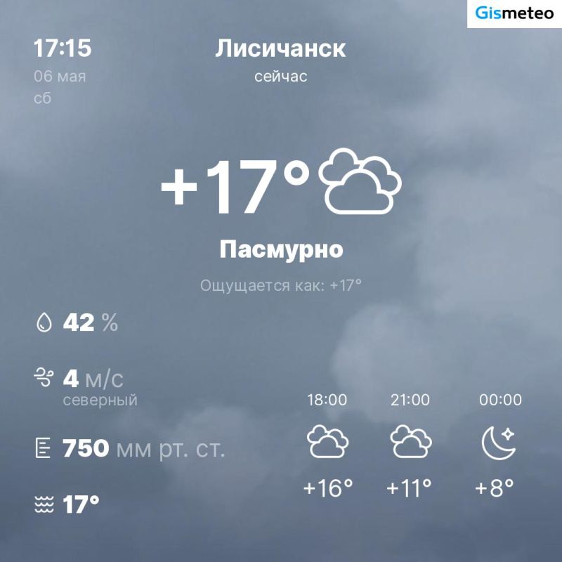 ������ �� ���� MeteoBot