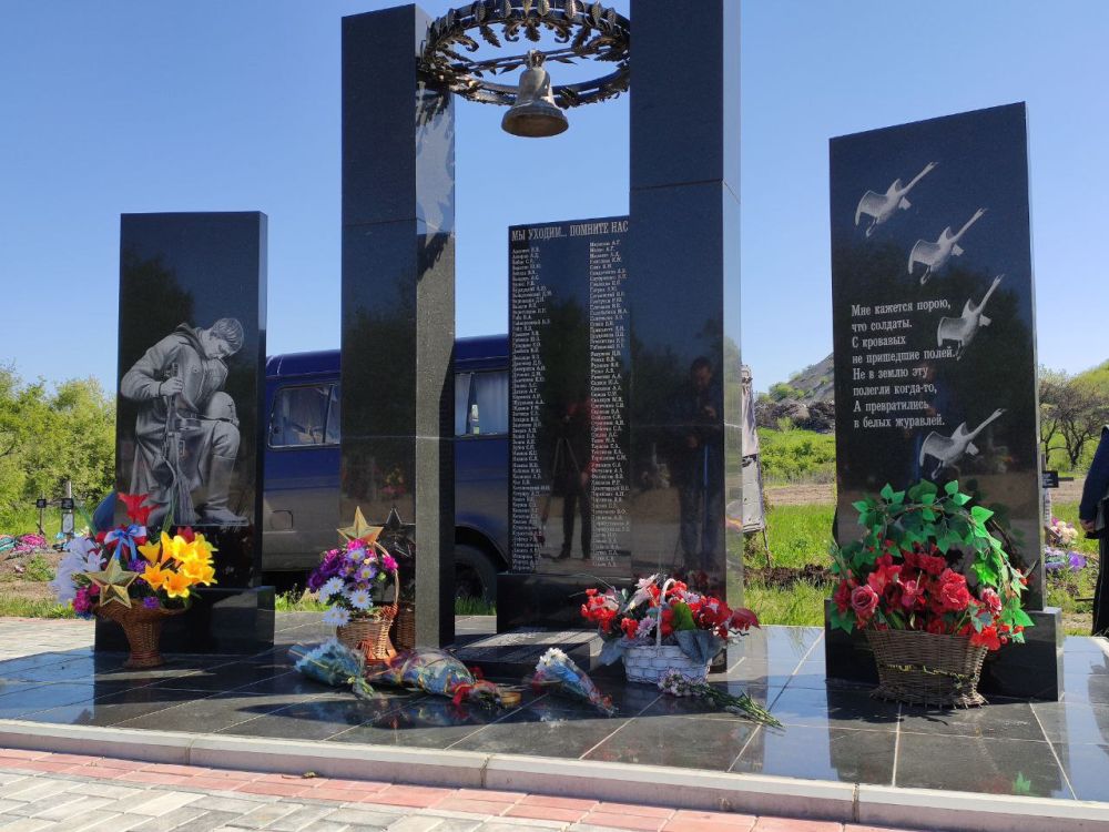 ����� ������������� ������ �������� �������� �������� � ����������� ����������� ��������� ������� ������ �������� ��������� ����� ����� � ��������� �� �������� �����������