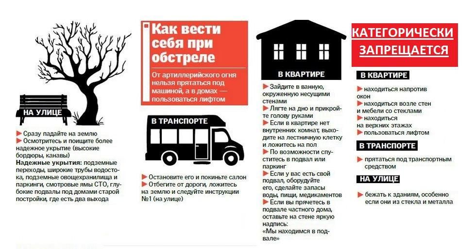 ���� �����: ��������. �������� ���� � ����� �������