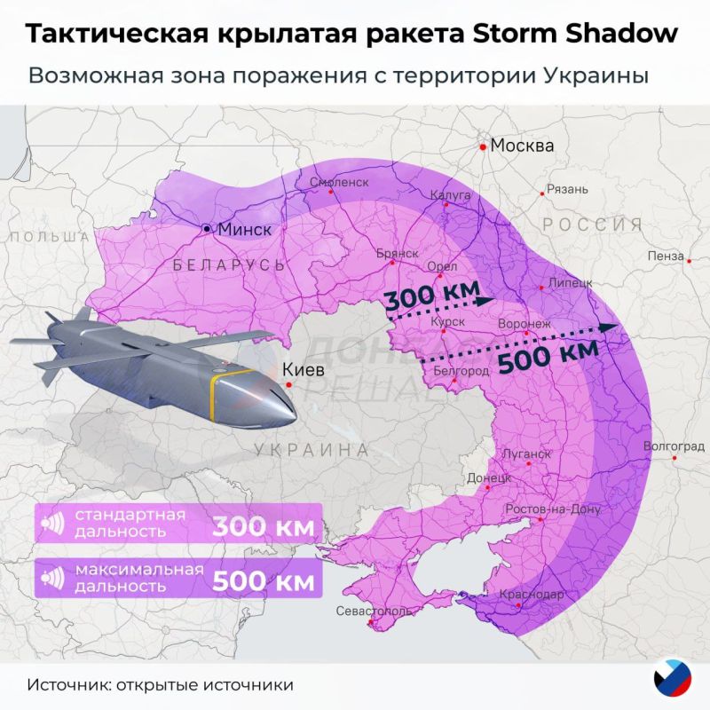 ���������� ��������� ��� ����� ���������� �������� ������ Storm Shadow, �������� ���������� ��