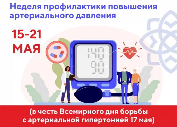 � 15 �� 21 ��� ����� ����������� ������ ������������ ������������ ����������, ������������ � ���������� ��� ������ � ������������ ������������ � 17 ���