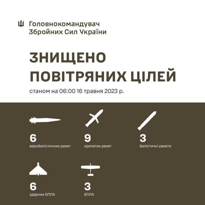 ������ �������: 18 � 18 ����� ���������� ��� �������� ����� � ��������
